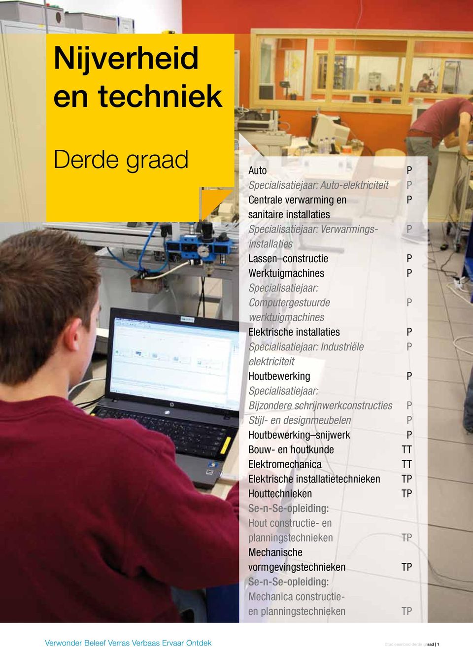 Specialisatiejaar: Bĳzondere schrĳnwerkconstructies Stĳl- en designmeubelen Houtbewerking snĳwerk Bouw- en houtkunde Elektromechanica Elektrische installatietechnieken