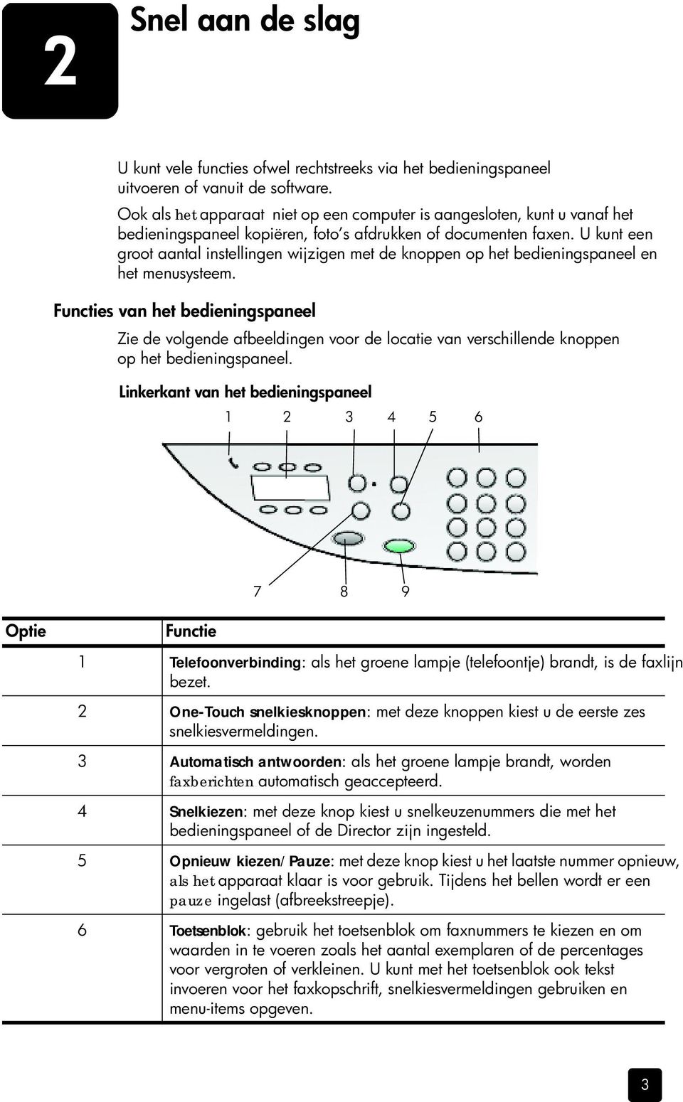 U kunt een groot aantal instellingen wijzigen met de knoppen op het bedieningspaneel en het menusysteem.