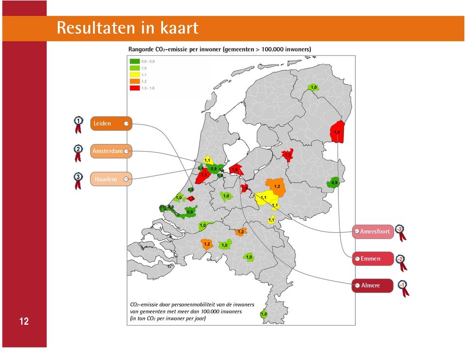 Almere -1 12 CO2-emissie door personenmobiliteit van de inwoners van