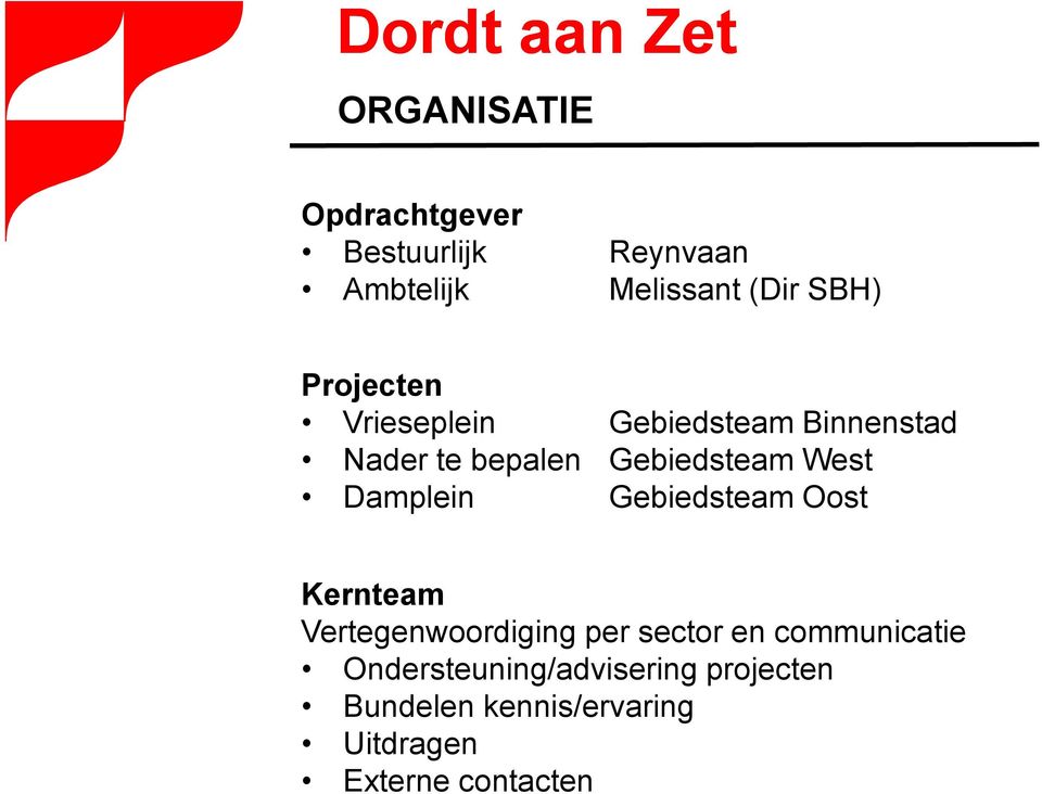 Damplein Gebiedsteam Oost Kernteam Vertegenwoordiging per sector en communicatie