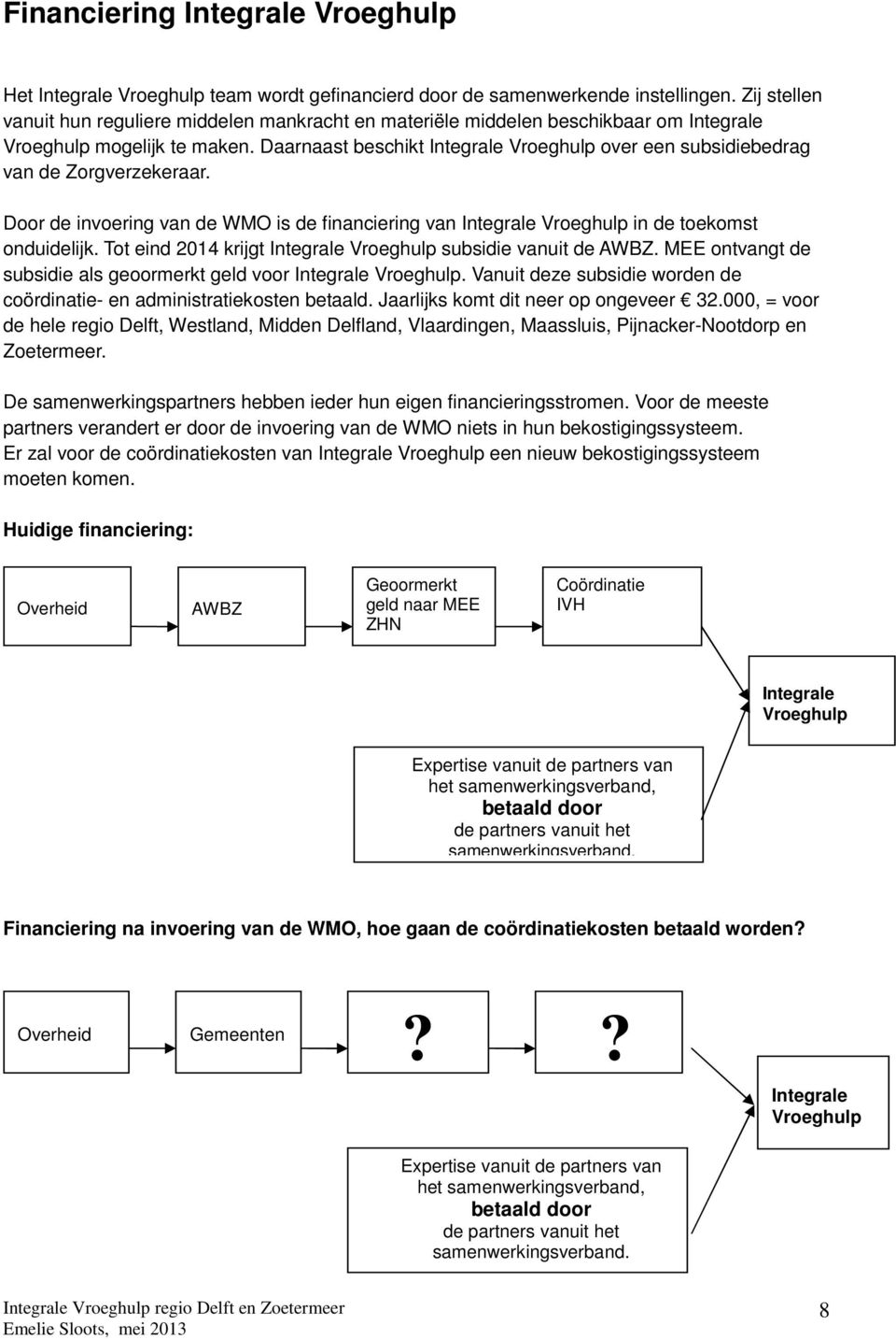 Daarnaast beschikt Integrale Vroeghulp over een subsidiebedrag van de Zorgverzekeraar. Door de invoering van de WMO is de financiering van Integrale Vroeghulp in de toekomst onduidelijk.