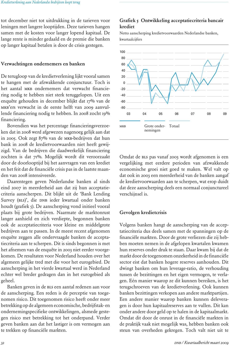 Verwachtingen ondernemers en banken De terugloop van de kredietverlening lijkt vooral samen te hangen met de afzwakkende conjunctuur.