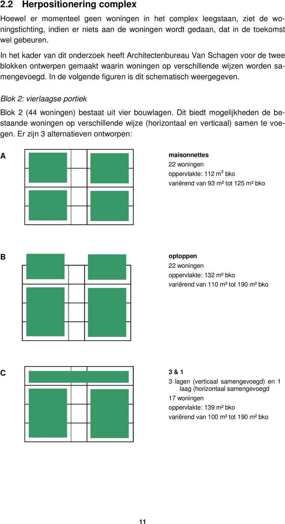 In de volgende figuren is dit schematisch weergegeven. Blok 2: vierlaagse portiek Blok 2 (44 woningen) bestaat uit vier bouwlagen.