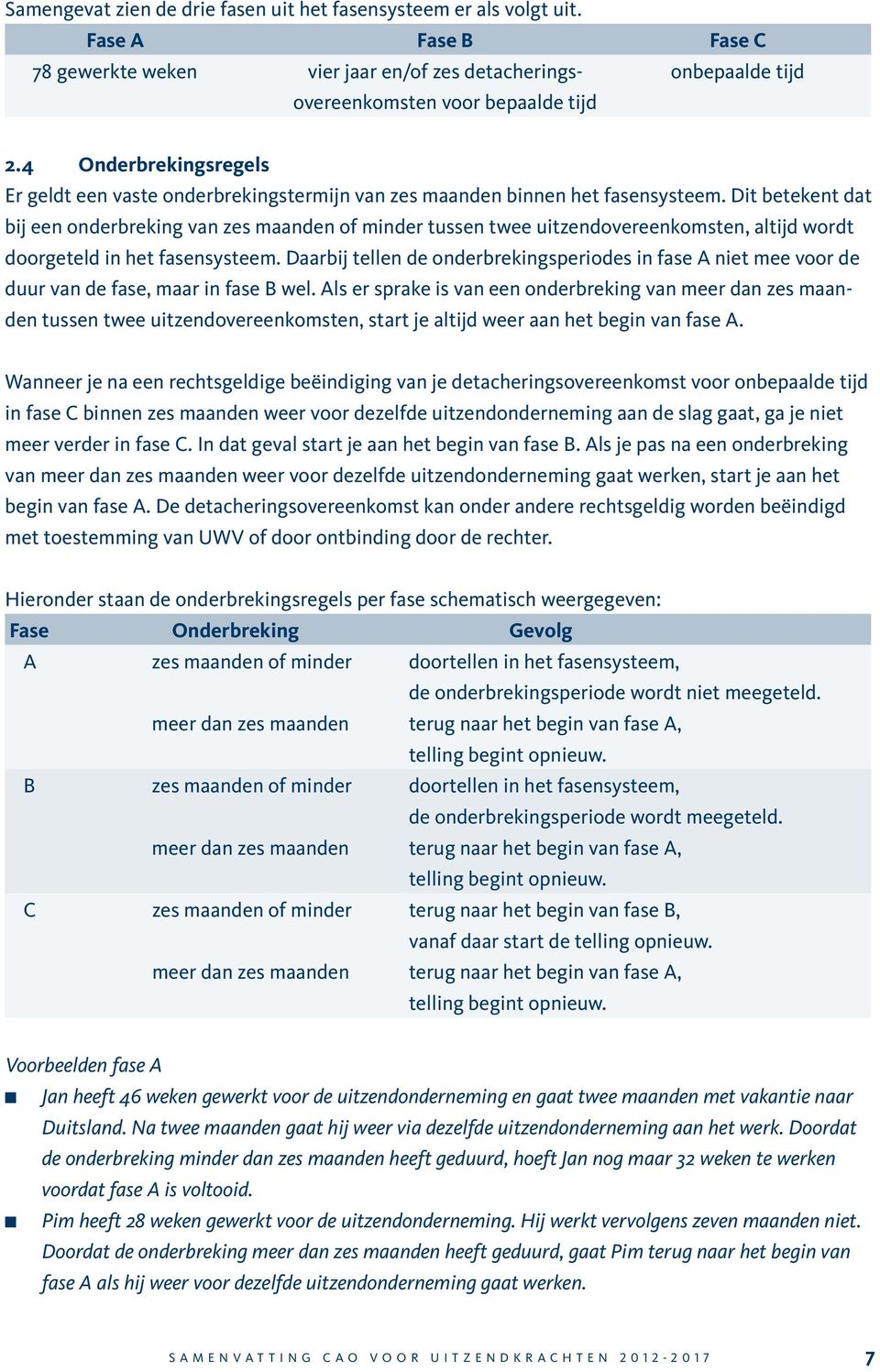 Dit beteket dat bij ee oderbrekig va zes maade of mider tusse twee uitzedovereekomste, altijd wordt doorgeteld i het fasesysteem.