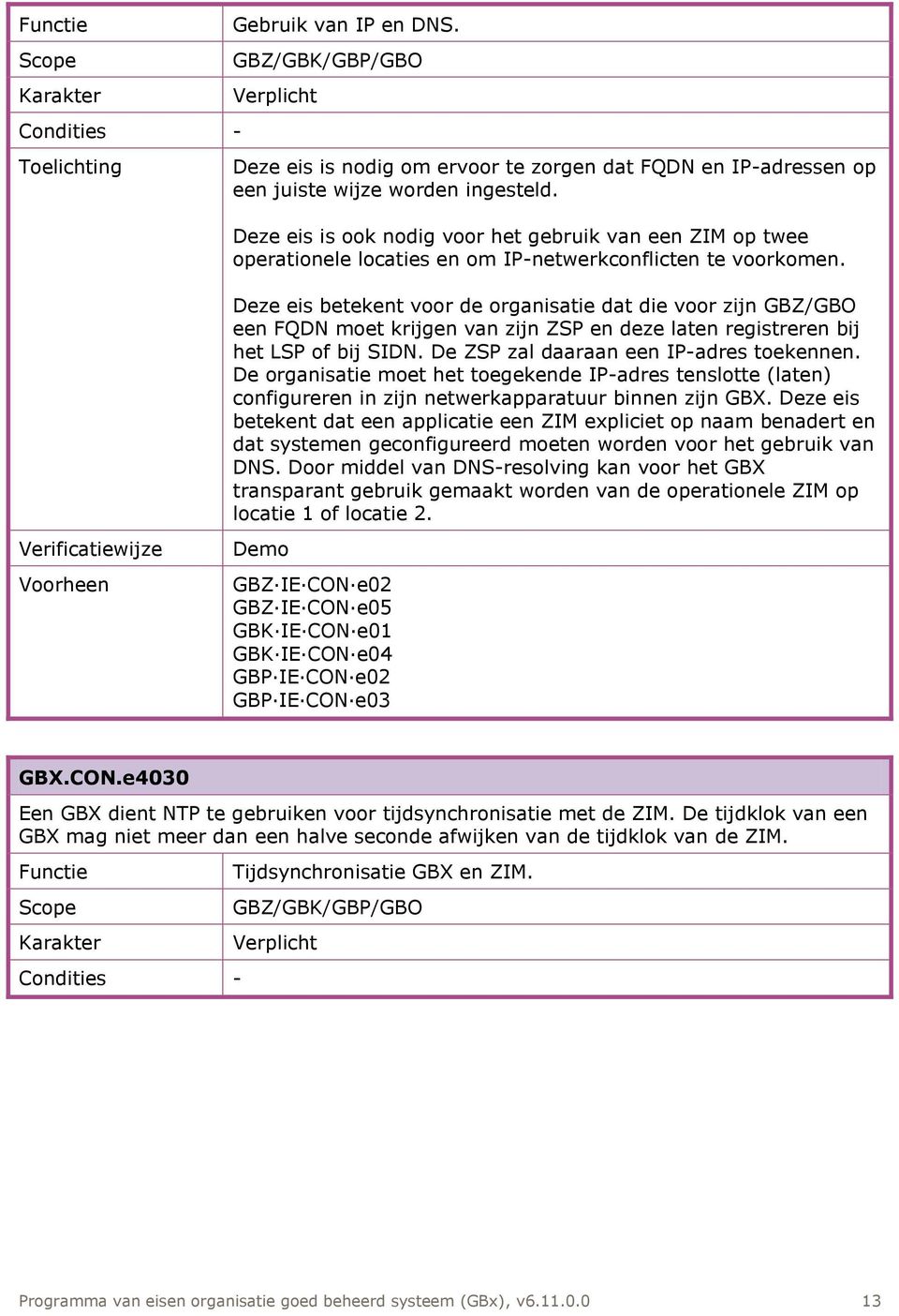 Deze eis betekent voor de organisatie dat die voor zijn GBZ/GBO een FQDN moet krijgen van zijn ZSP en deze laten registreren bij het LSP of bij SIDN. De ZSP zal daaraan een IP-adres toekennen.