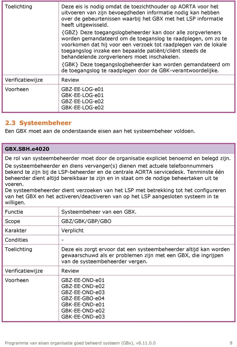 {GBZ} Deze toegangslogbeheerder kan door alle zorgverleners worden gemandateerd om de toeganslog te raadplegen, om zo te voorkomen dat hij voor een verzoek tot raadplegen van de lokale toegangslog