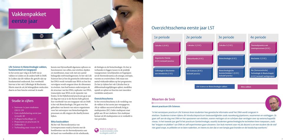 helft van je vakken in Leiden en de andere helft in Delft. In Leiden zijn dit vakken die gericht zijn op fundamenteel onderzoek. Een voorbeeld hiervan is het vak Celbiologie & Biochemie.