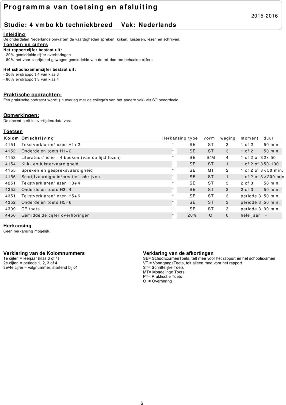 opdrachten: Een praktische opdracht wordt (in overleg met de collega's van het andere vak) als SO beoordeeld. Opmerkingen: De docent stelt inlevertijden/data vast.