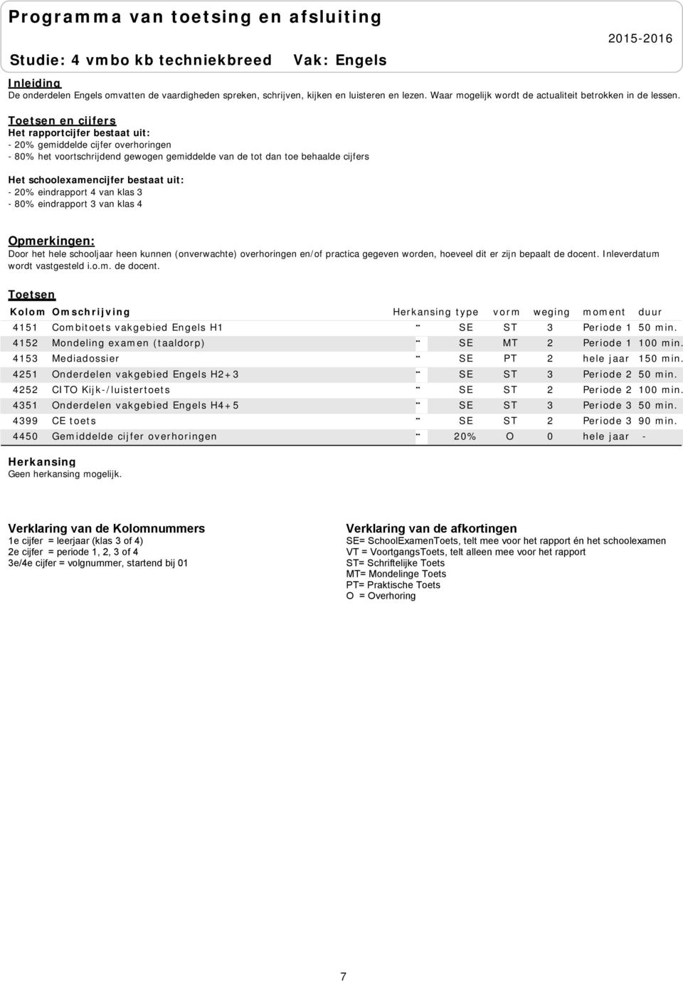 Opmerkingen: Door het hele schooljaar heen kunnen (onverwachte) overhoringen en/of practica gegeven worden, hoeveel dit er zijn bepaalt de docent.