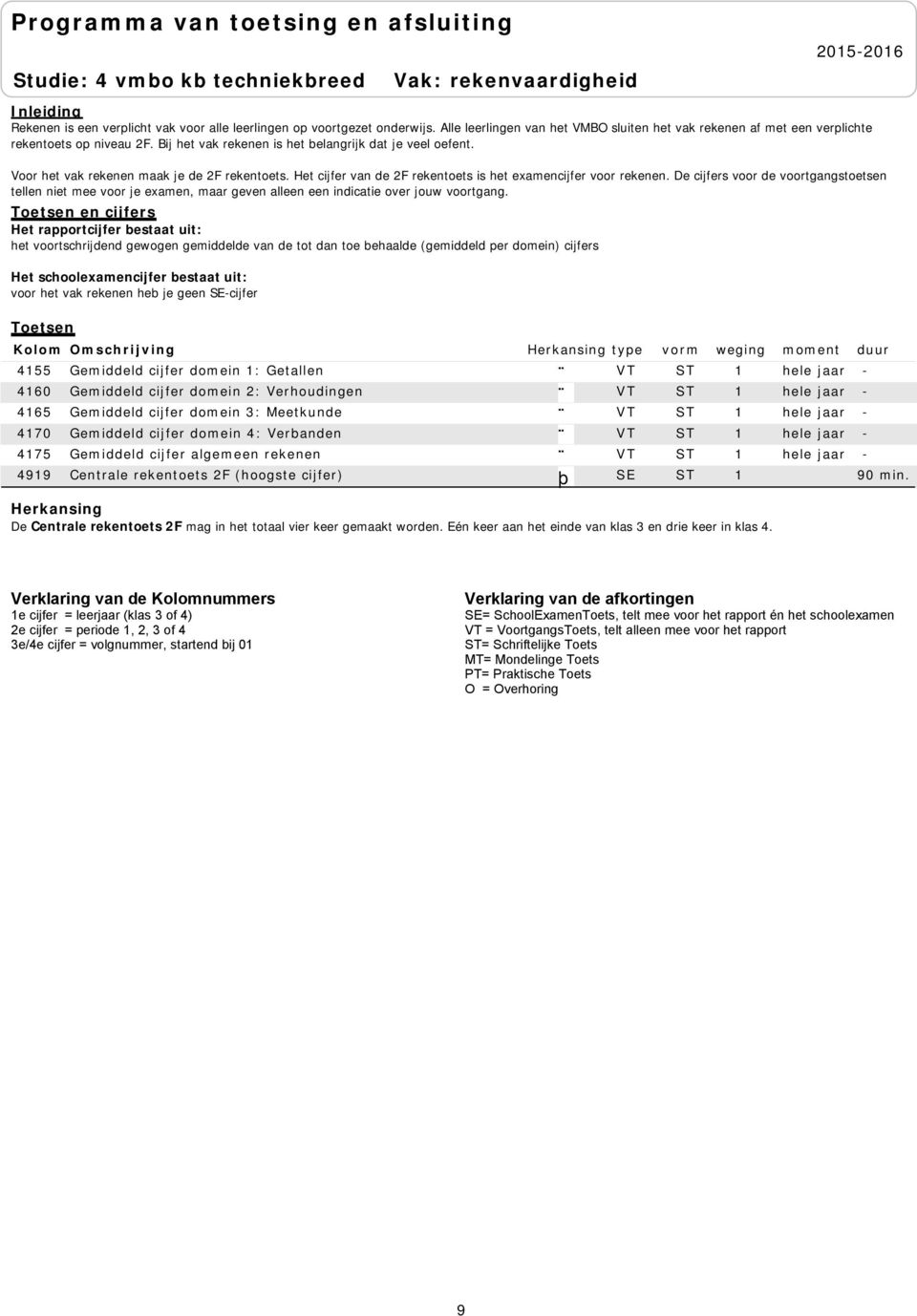 De cijfers voor de voortgangstoetsen tellen niet mee voor je examen, maar geven alleen een indicatie over jouw voortgang.