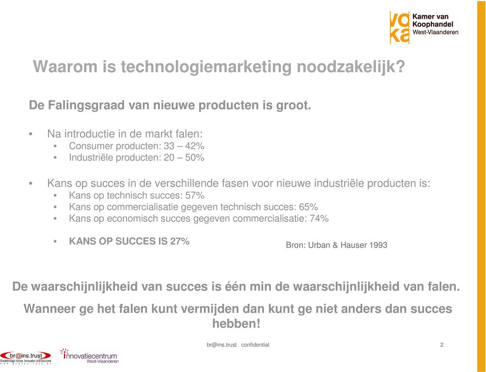 producten is: Kans op technisch succes: 57% Kans op commercialisatie gegeven technisch succes: 65% Kans op economisch succes gegeven commercialisatie: 74%