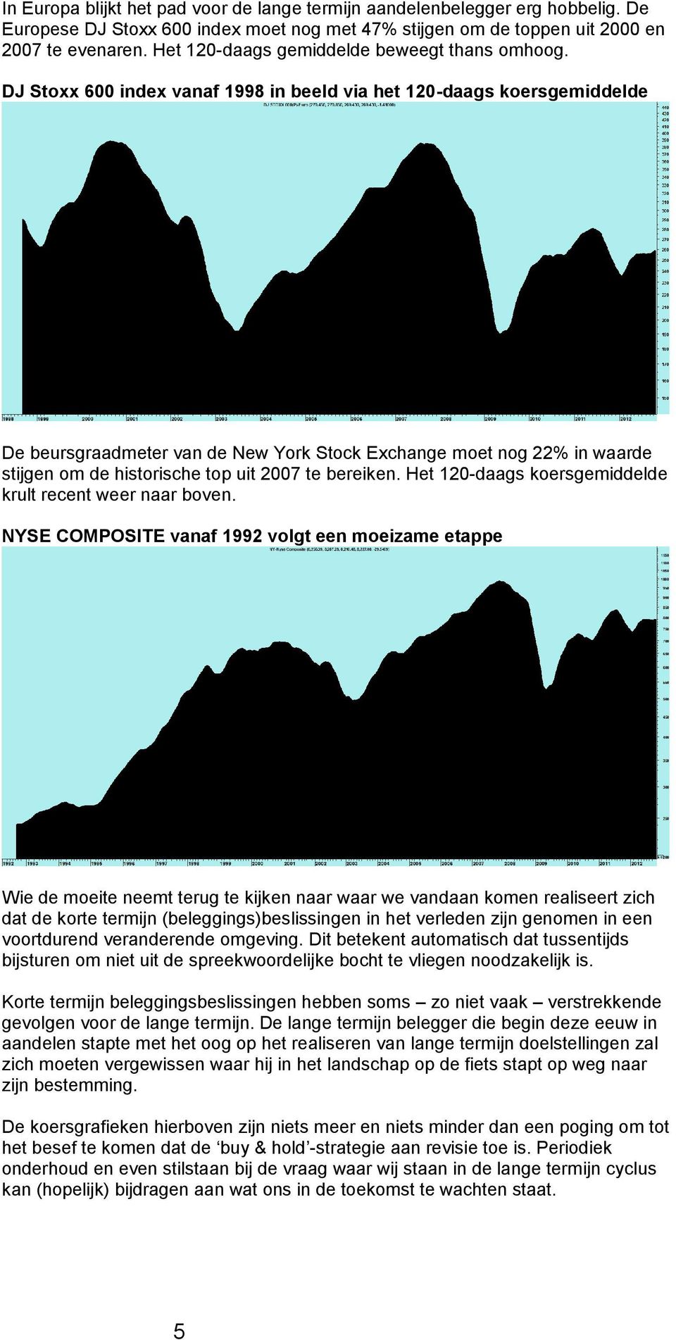 DJ Stoxx 600 index vanaf 1998 in beeld via het 120-daags koersgemiddelde De beursgraadmeter van de New York Stock Exchange moet nog 22% in waarde stijgen om de historische top uit 2007 te bereiken.