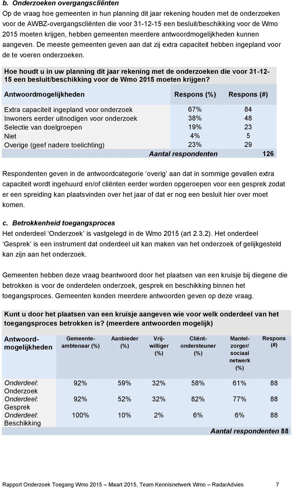 Hoe houdt u in uw planning dit jaar rekening met de onderzoeken die voor 31-12- 15 een besluit/beschikking voor de Wmo 2015 moeten krijgen?