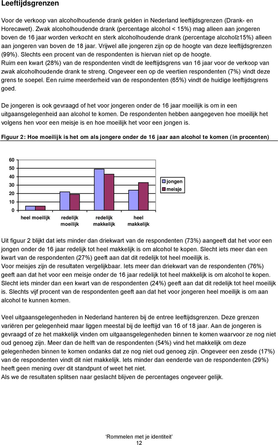 18 jaar. Vrijwel alle jongeren zijn op de hoogte van deze leeftijdsgrenzen (99%). Slechts een procent van de respondenten is hiervan niet op de hoogte.