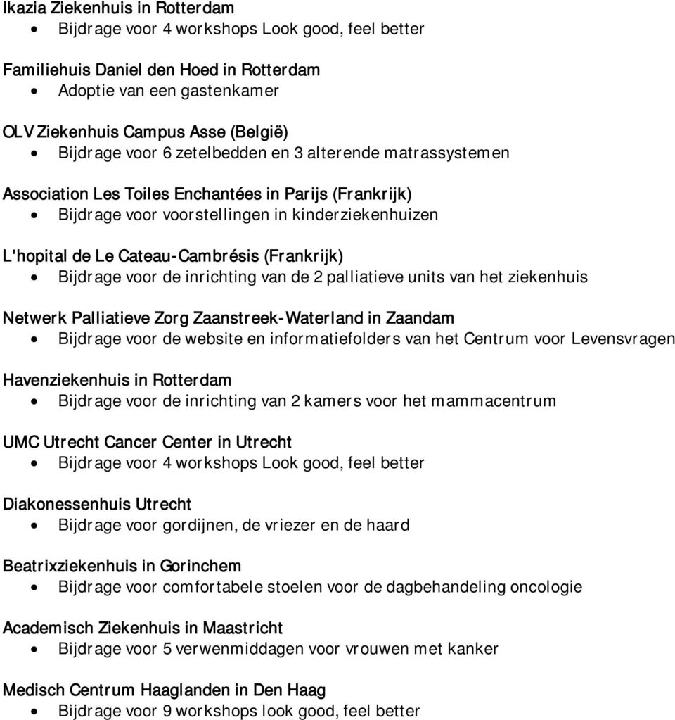 Bijdrage voor de inrichting van de 2 palliatieve units van het ziekenhuis Netwerk Palliatieve Zorg Zaanstreek-Waterland in Zaandam Bijdrage voor de website en informatiefolders van het Centrum voor