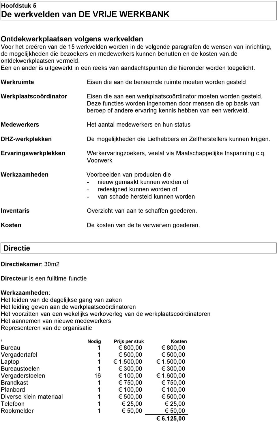 Werkplaatscoördinator DHZ-werkplekken Inventaris Kosten Eisen die aan de benoemde ruimte moeten worden gesteld Eisen die aan een werkplaatscoördinator moeten worden gesteld.