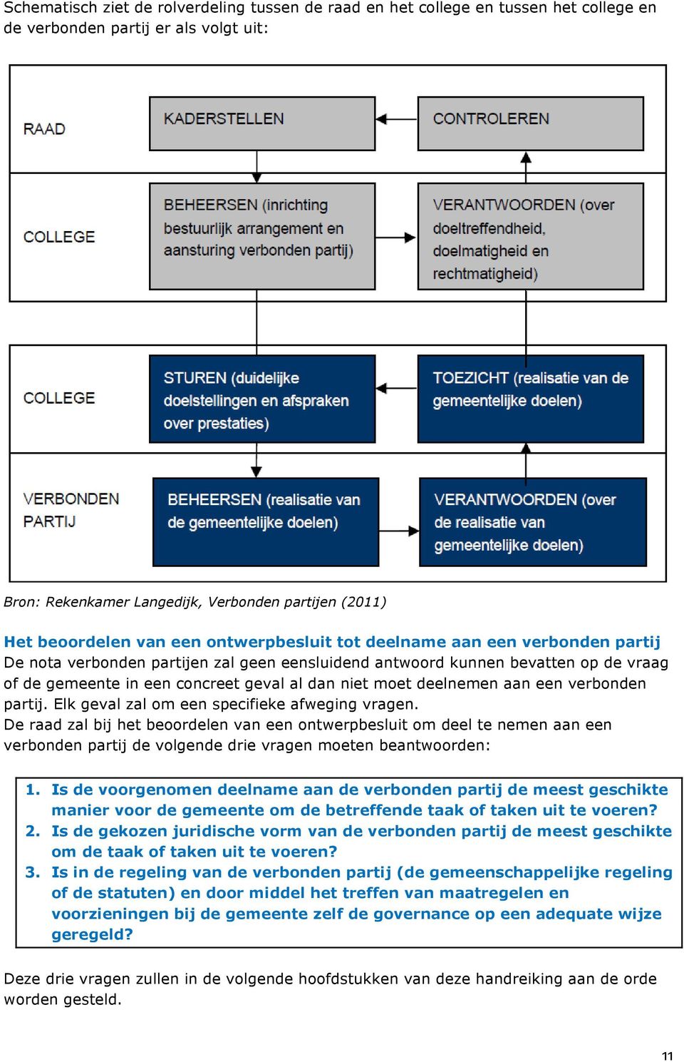 deelnemen aan een verbonden partij. Elk geval zal om een specifieke afweging vragen.