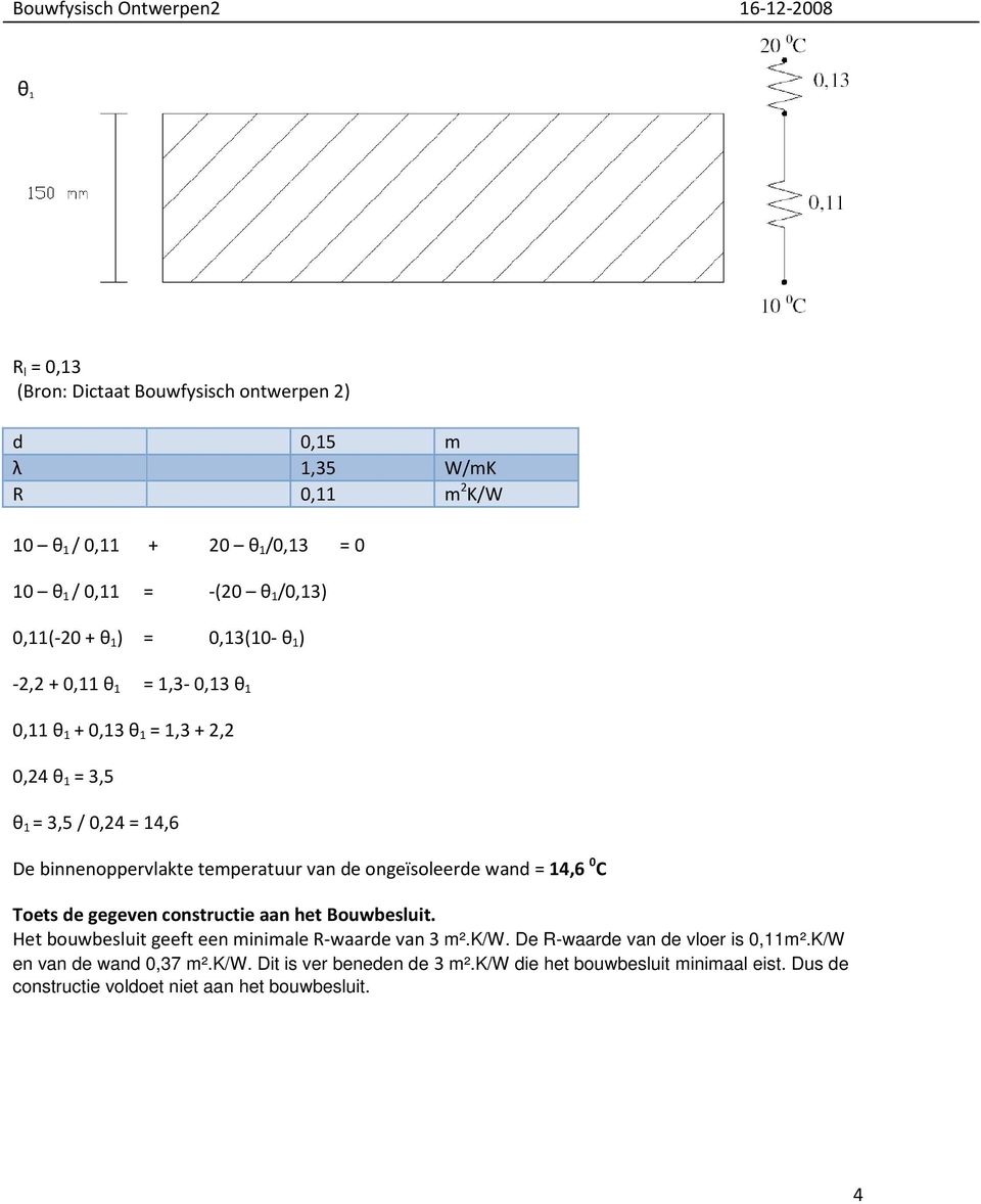 de ongeïsoleerde wand = 14,6 0 C Toets de gegeven constructie aan het Bouwbesluit. Het bouwbesluit geeft een minimale R-waarde van 3 m².k/w.