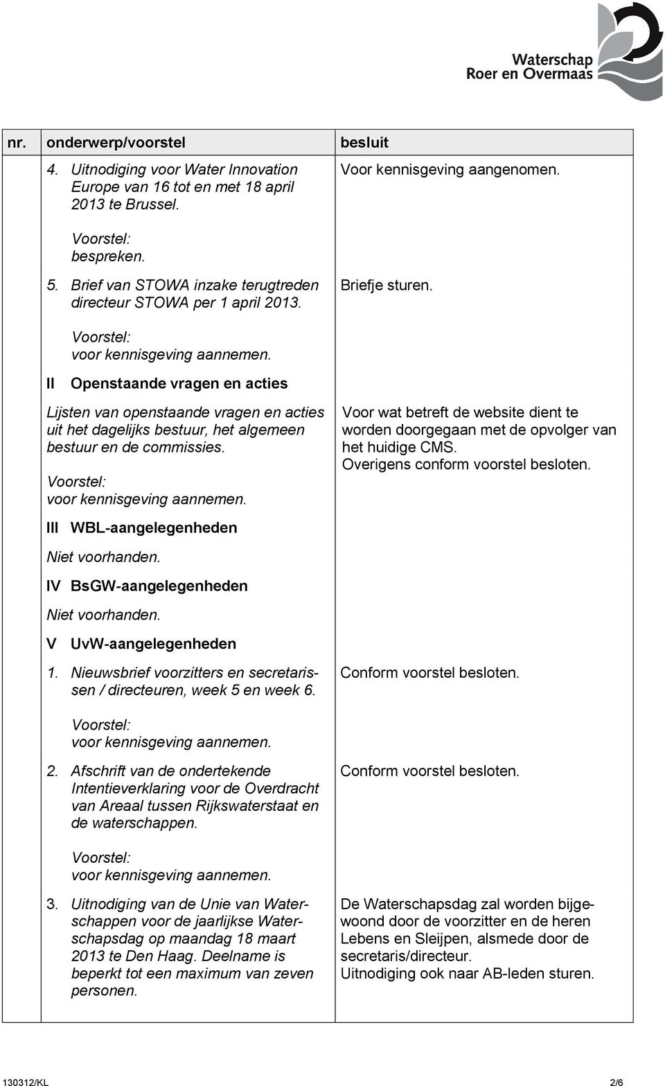 III WBL-aangelegenheden Voor wat betreft de website dient te worden doorgegaan met de opvolger van het huidige CMS. Overigens conform voorstel besloten.