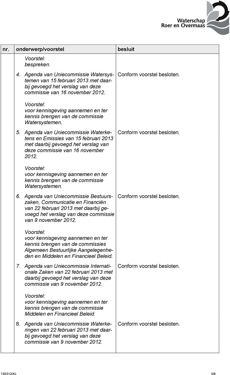 Agenda van Uniecommissie Bestuurszaken, Communicatie en Financiën van 22 februari 2013 met daarbij gevoegd het verslag van deze commissie van 9 november 2012.