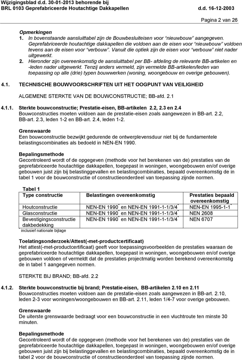 Hieronder zijn overeenkomstig de aansluittabel per BB afdeling de relevante BBartikelen en leden nader uitgewerkt.