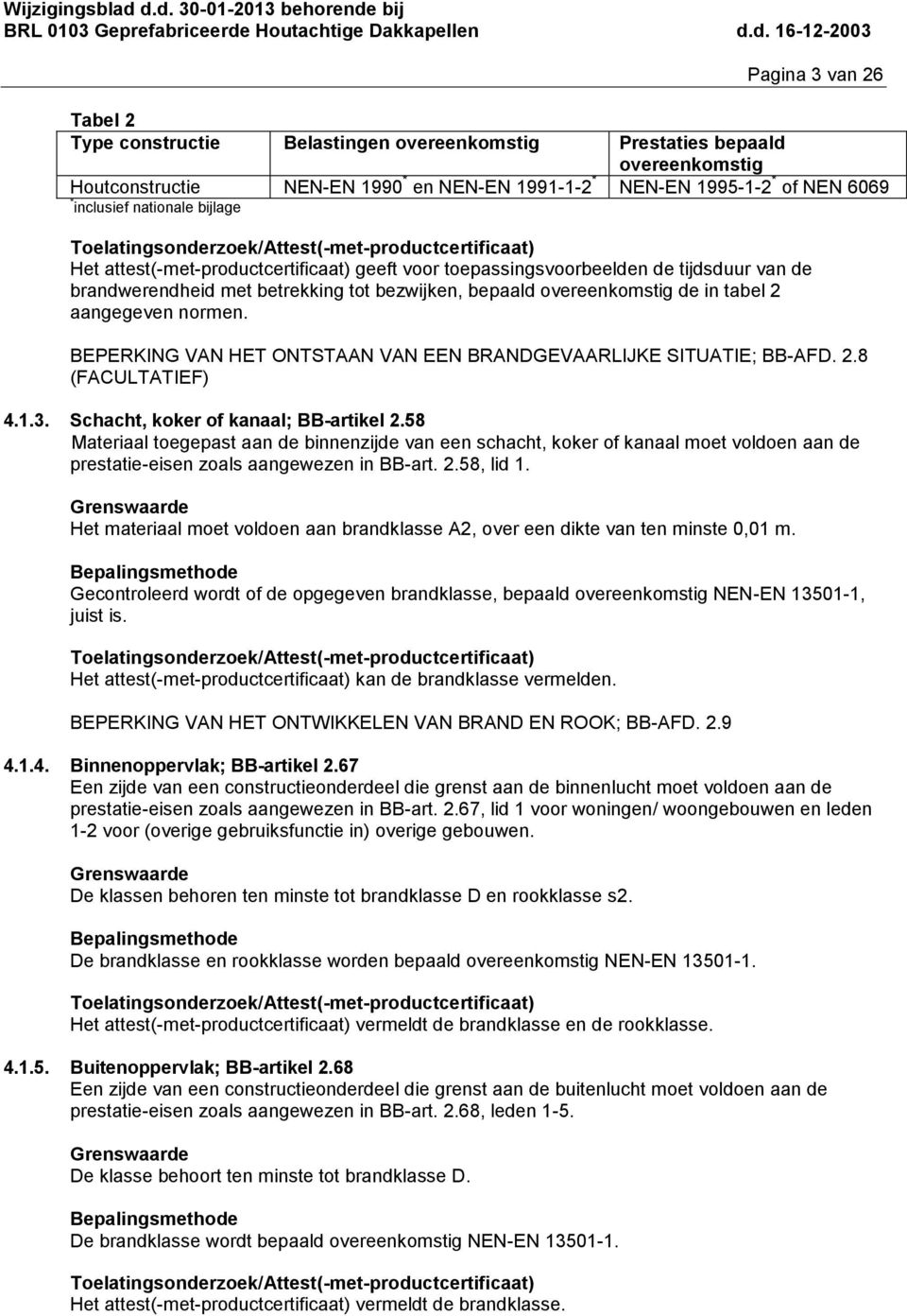 BEPERKING VAN HET ONTSTAAN VAN EEN BRANDGEVAARLIJKE SITUATIE; BBAFD. 2.8 (FACULTATIEF) 4.1.3. Schacht, koker of kanaal; BBartikel 2.