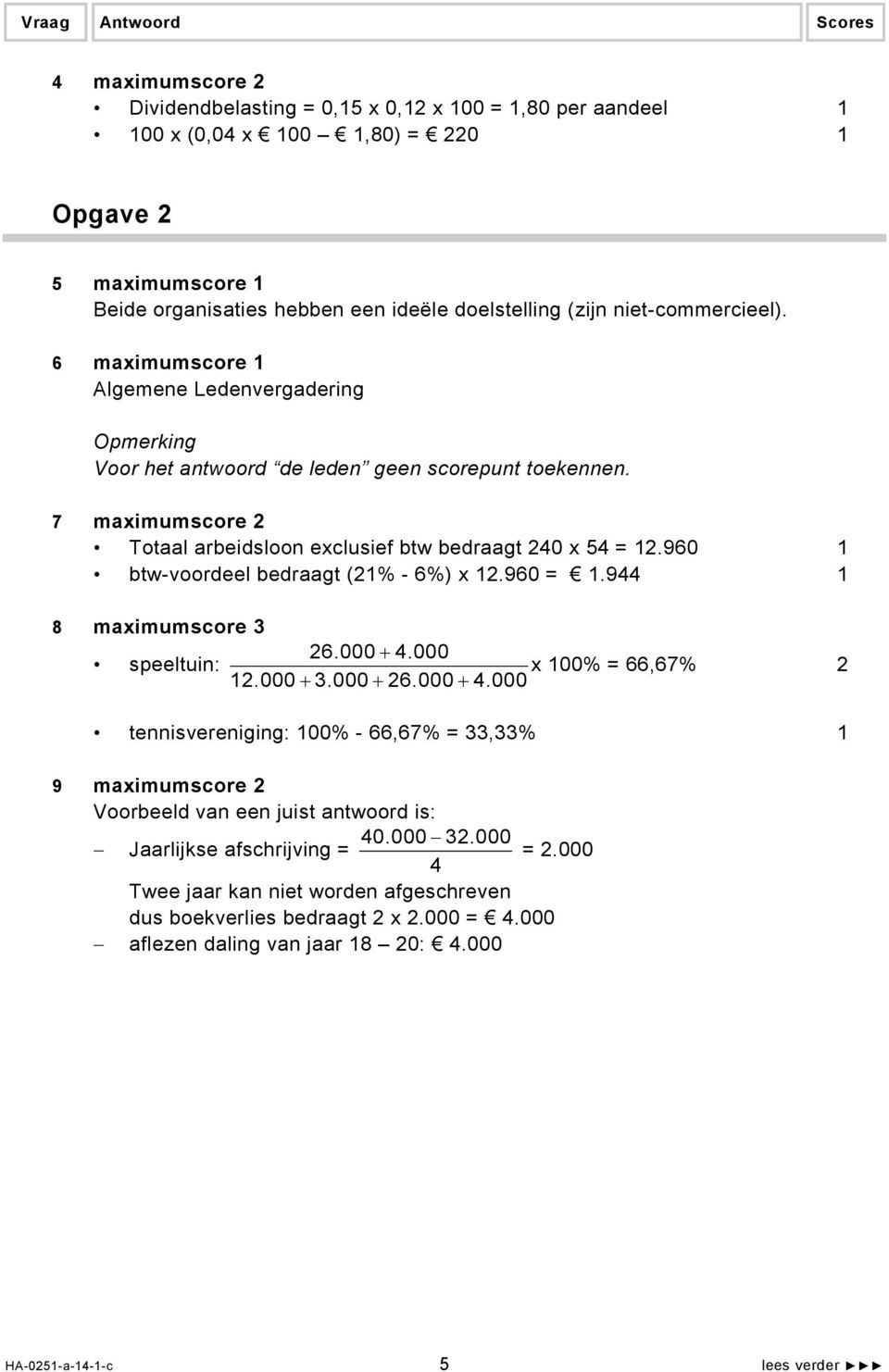 960 1 btw-voordeel bedraagt (21% - 6%) x 12.960 = 1.944 1 8 maximumscore 3 26.000 + 4.000 speeltuin: x 100% = 66,67% 2 12.000 + 3.000 + 26.000 + 4.000 tennisvereniging: 100% - 66,67% = 33,33% 1 9 maximumscore 2 Voorbeeld van een juist antwoord is: 40.