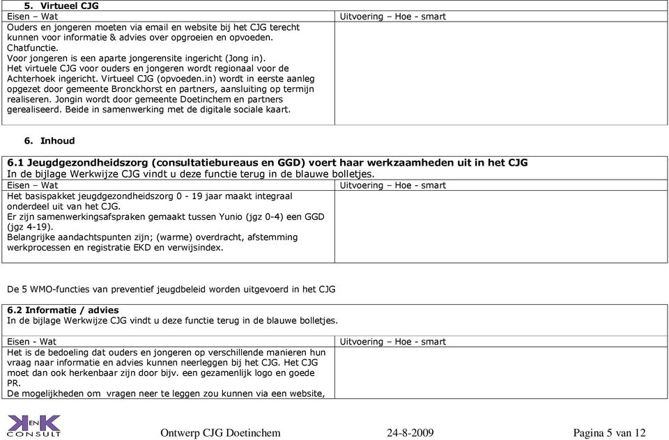 in) wordt in eerste aanleg opgezet door gemeente Bronckhorst en partners, aansluiting op termijn realiseren. Jongin wordt door gemeente Doetinchem en partners gerealiseerd.