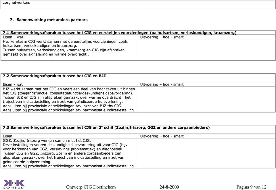 huisartsen, verloskundigen en kraamzorg. Tussen huisartsen, verloskundigen, kraamzorg en CJG zijn afspraken gemaakt over signalering en warme overdracht. 7.