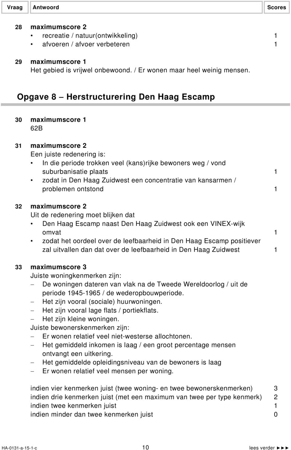 in Den Haag Zuidwest een concentratie van kansarmen / problemen ontstond 1 32 maximumscore 2 Uit de redenering moet blijken dat Den Haag Escamp naast Den Haag Zuidwest ook een VINEX-wijk omvat 1