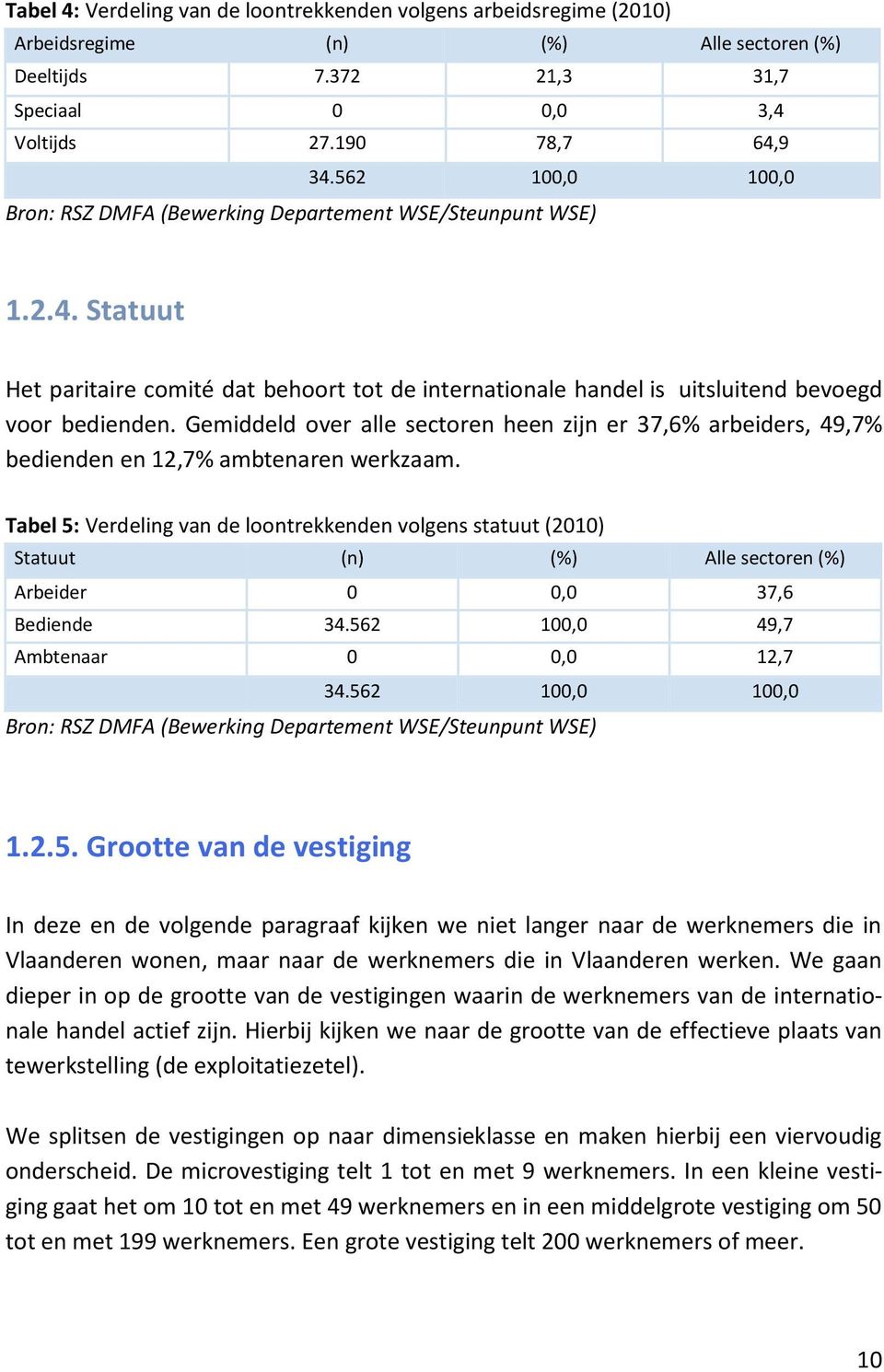 Gemiddeld over alle sectoren heen zijn er 37,6% arbeiders, 49,7% bedienden en 12,7% ambtenaren werkzaam.