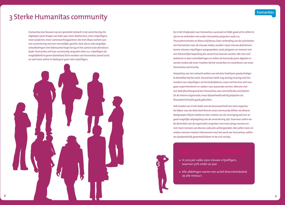 Humanitas wil haar community vergroten door oa vrijwilligers de mogelijkheid te geven (kosteloos) lid te worden van Humanitas (vanaf 2012) en veel meer online in dialoog te gaan met vrijwilligers Zo