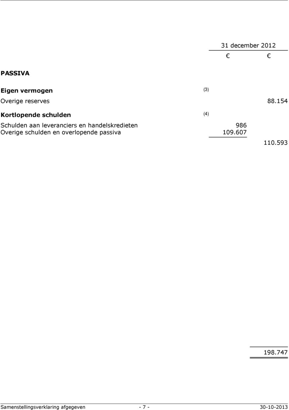 154 Kortlopende schulden (4) Schulden aan