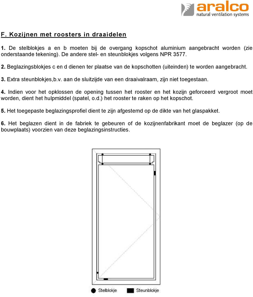 4. Indien voor het opklossen de opening tussen het rooster en het kozijn geforceerd vergroot moet worden, dient het hulpmiddel (spatel, o.d.) het rooster te raken op het kopschot. 5.