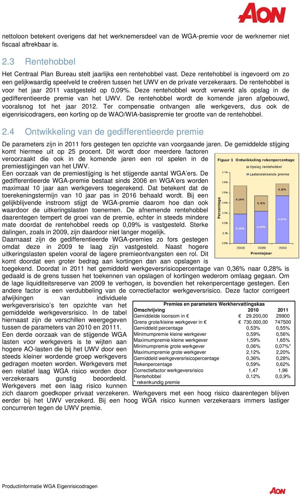 Deze rentehobbel wordt verwerkt als opslag in de gedifferentieerde premie van het UWV. De rentehobbel wordt de komende jaren afgebouwd, vooralsnog tot het jaar 2012.