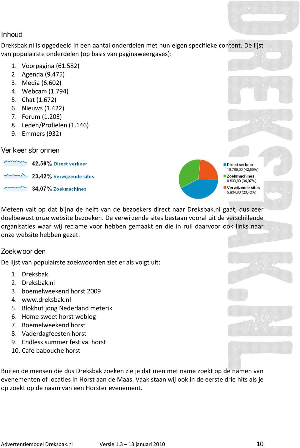 Emmers (932) Verkeersbronnen Meteen valt op dat bijna de helft van de bezoekers direct naar Dreksbak.nl gaat, dus zeer doelbewust onze website bezoeken.
