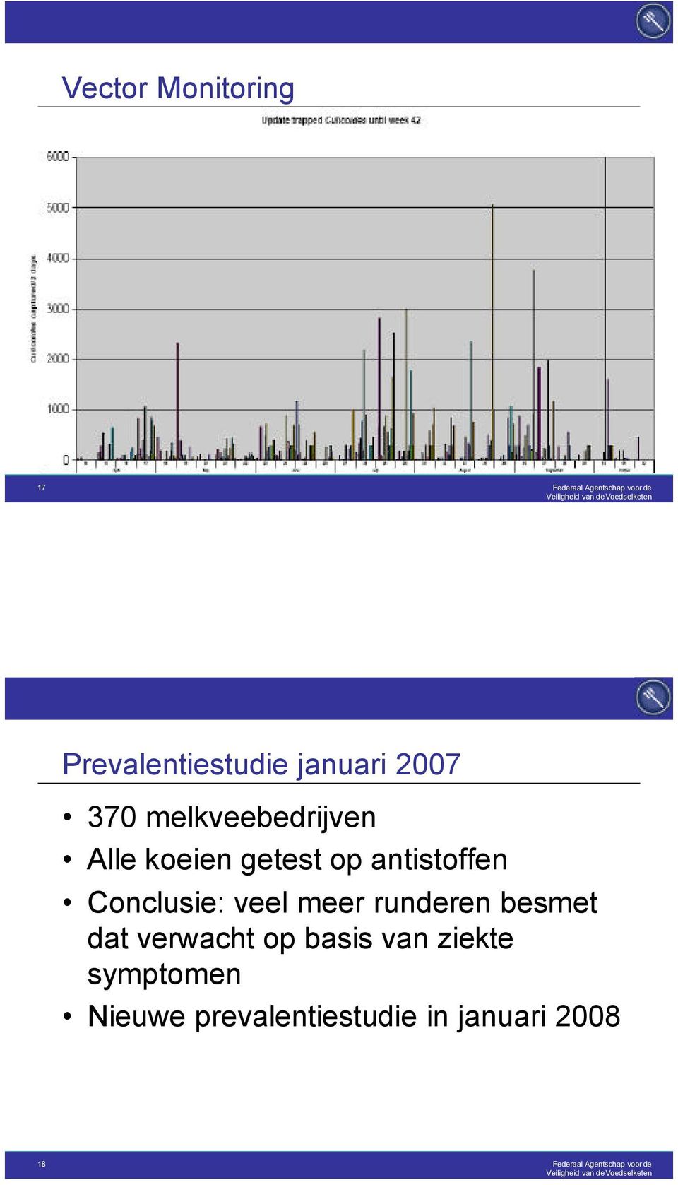 Conclusie: veel meer runderen besmet dat verwacht op basis van ziekte