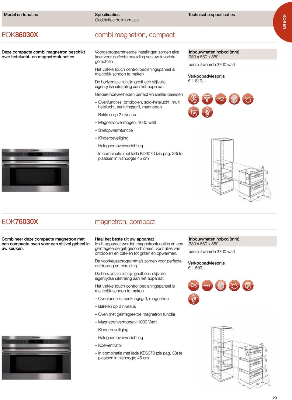 koken Model en functies 380 x 560 x 550 aansluitwaarde 3700 watt 1.