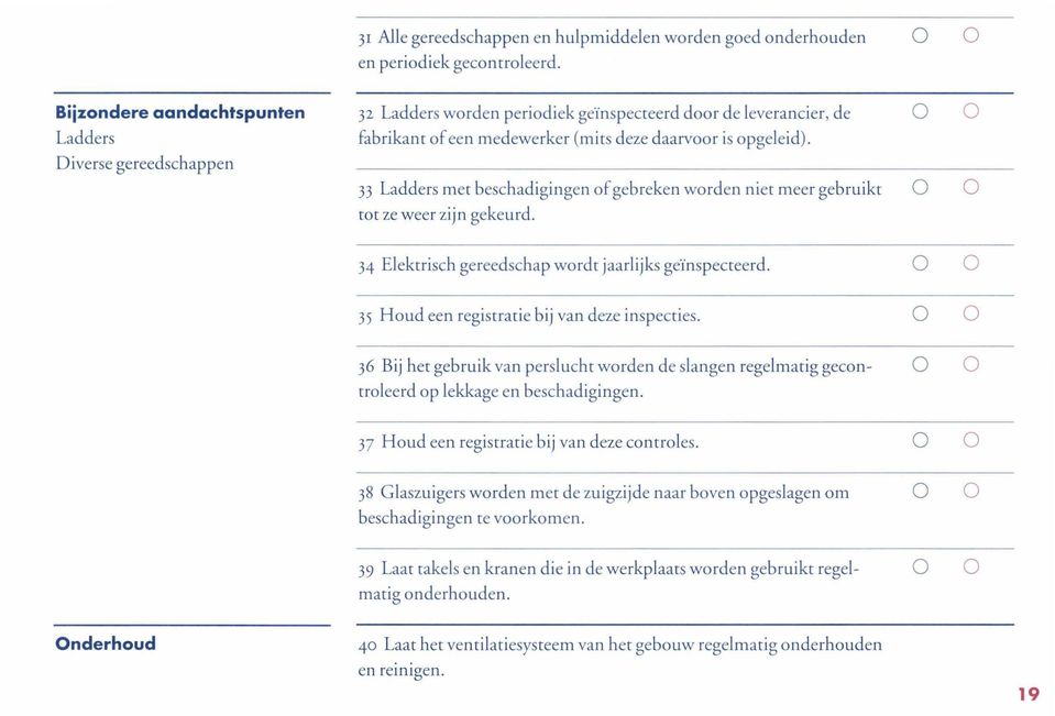 33 Ladders met beschadigingen of gebreken worden niet meer gebruikt tot ze weer zijn gekeurd. 34 Elektrisch gereedschap wordt jaarlijks geïnspecteerd. 35 Houd een registratie bij van deze inspecties.