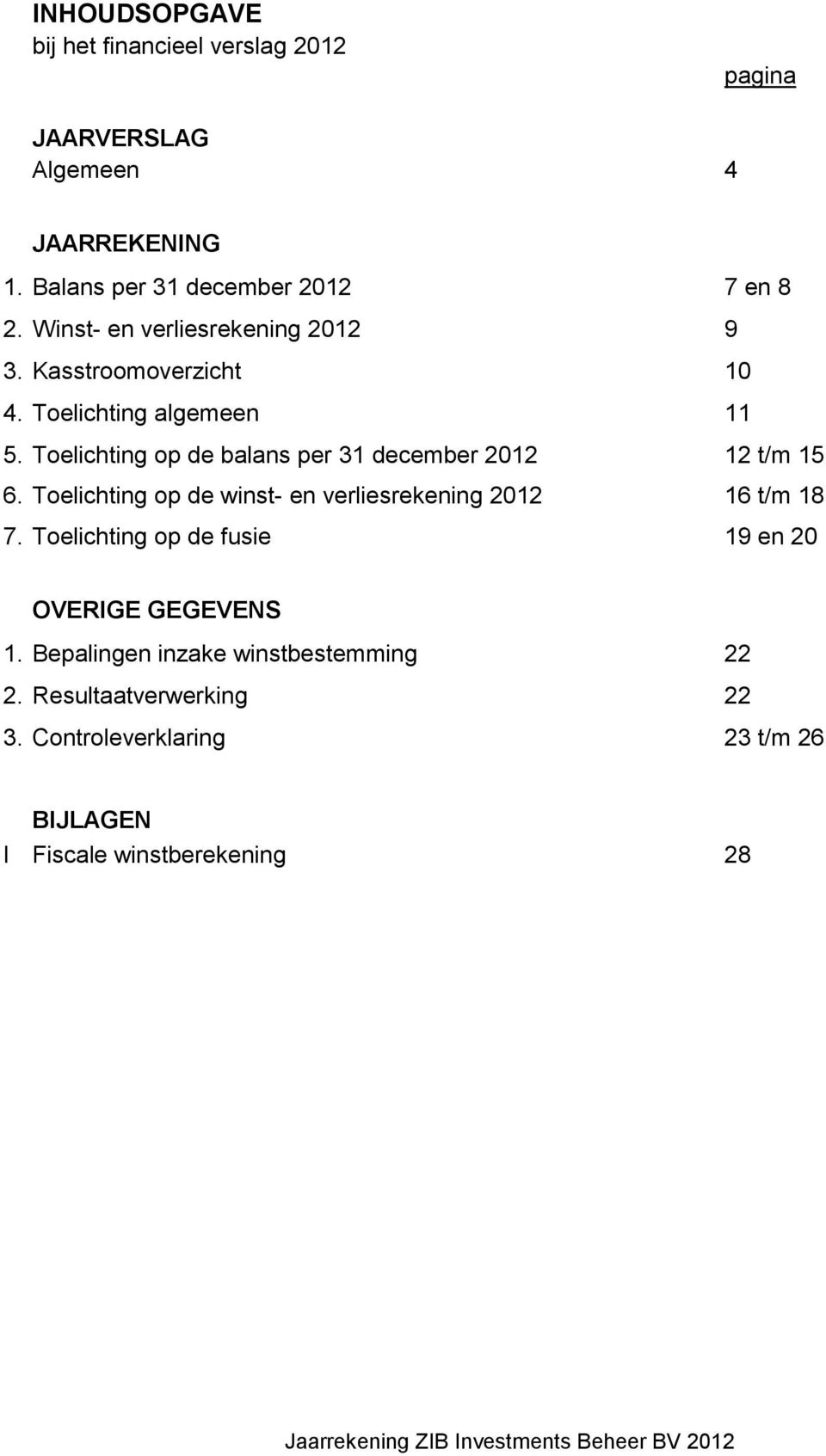 Toelichting op de balans per 31 december 2012 12 t/m 15 6. Toelichting op de winst- en verliesrekening 2012 16 t/m 18 7.