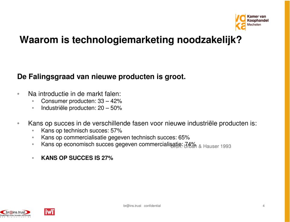 verschillende fasen voor nieuwe industriële producten is: Kans op technisch succes: 57% Kans op commercialisatie