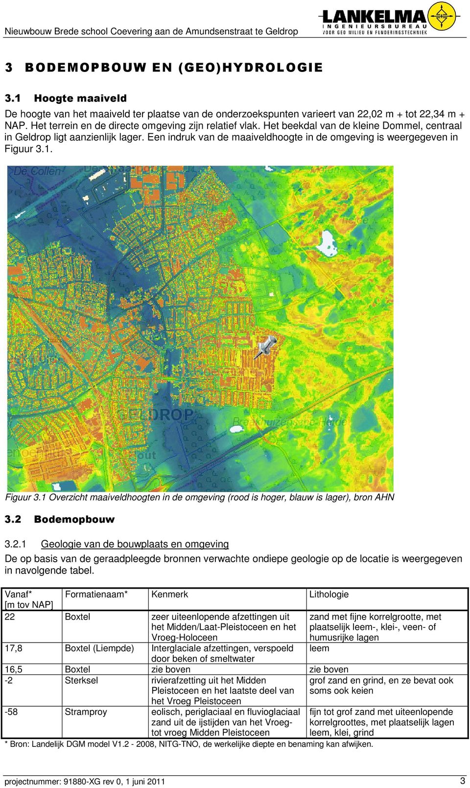 Een indruk van de maaiveldhoogte in de omgeving is weergegeven in Figuur 3.1. Figuur 3.1 Overzicht maaiveldhoogten in de omgeving (rood is hoger, blauw is lager), bron AHN 3.2 