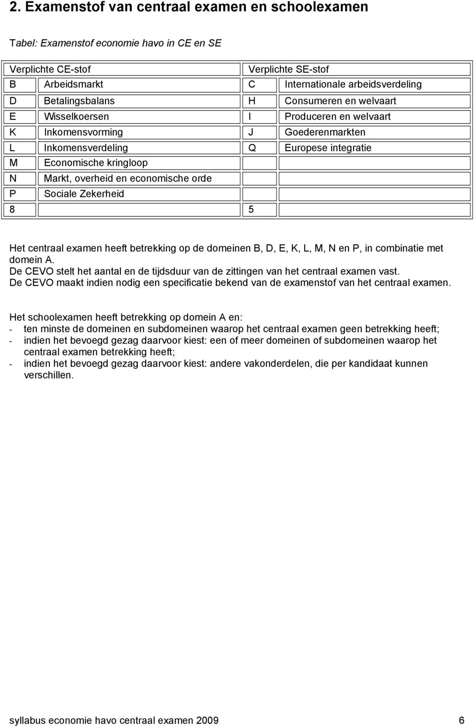 economische orde P Sociale Zekerheid 8 5 Het centraal examen heeft betrekking op de domeinen B, D, E, K, L, M, N en P, in combinatie met domein A.