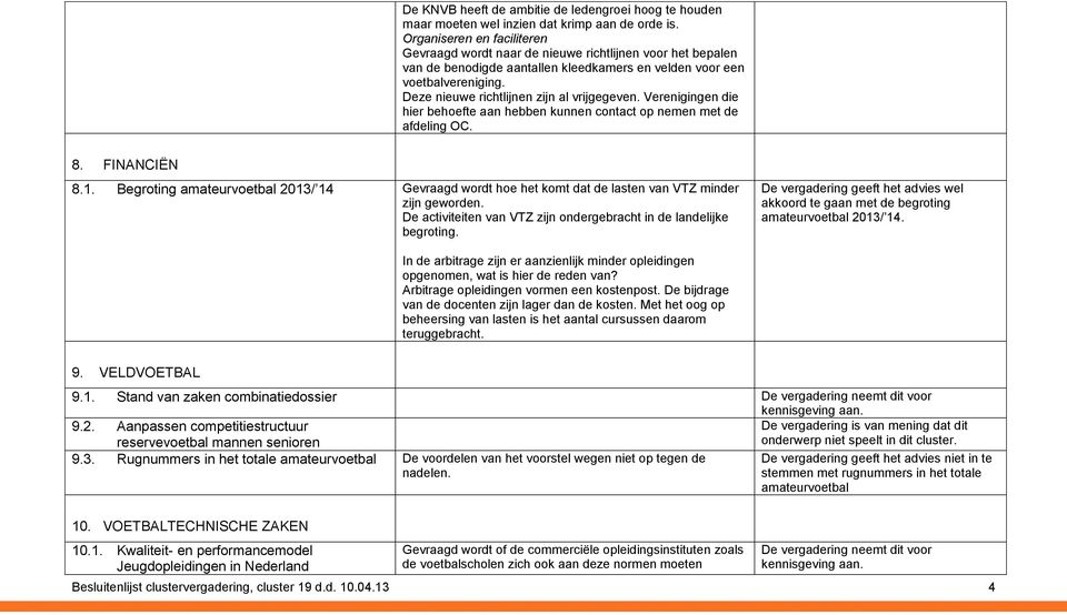 Deze nieuwe richtlijnen zijn al vrijgegeven. Verenigingen die hier behoefte aan hebben kunnen contact op nemen met de afdeling OC. 8. FINANCIËN 8.1.