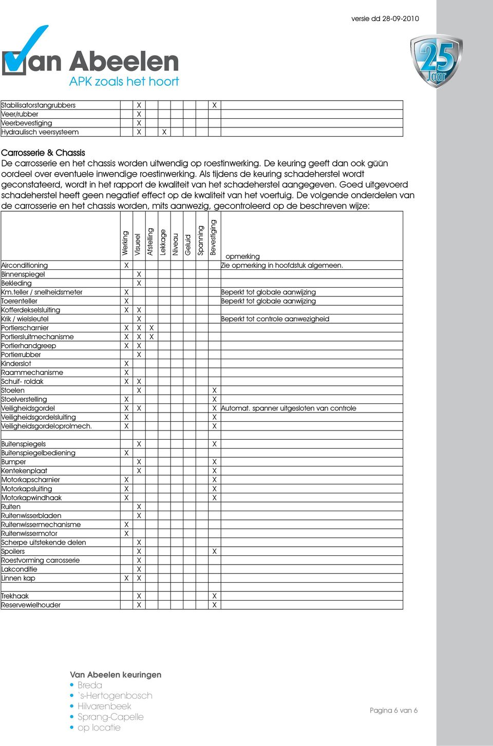 Als tijdens de keuring schadeherstel wordt geconstateerd, wordt in het rapport de kwaliteit van het schadeherstel aangegeven.