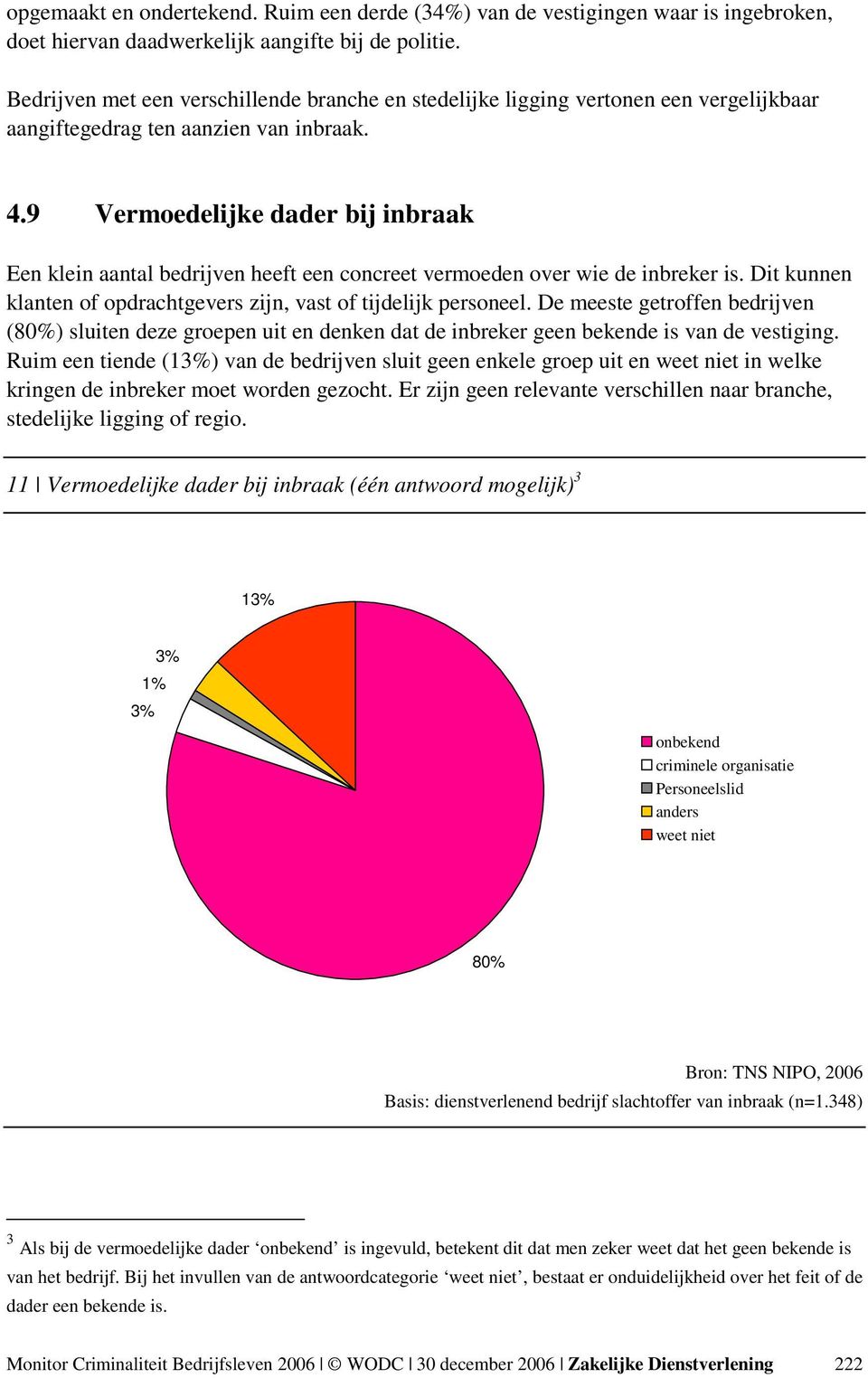 9 Vermoedelijke dader bij inbraak Een klein aantal bedrijven heeft een concreet vermoeden over wie de inbreker is. Dit kunnen klanten of opdrachtgevers zijn, vast of tijdelijk personeel.