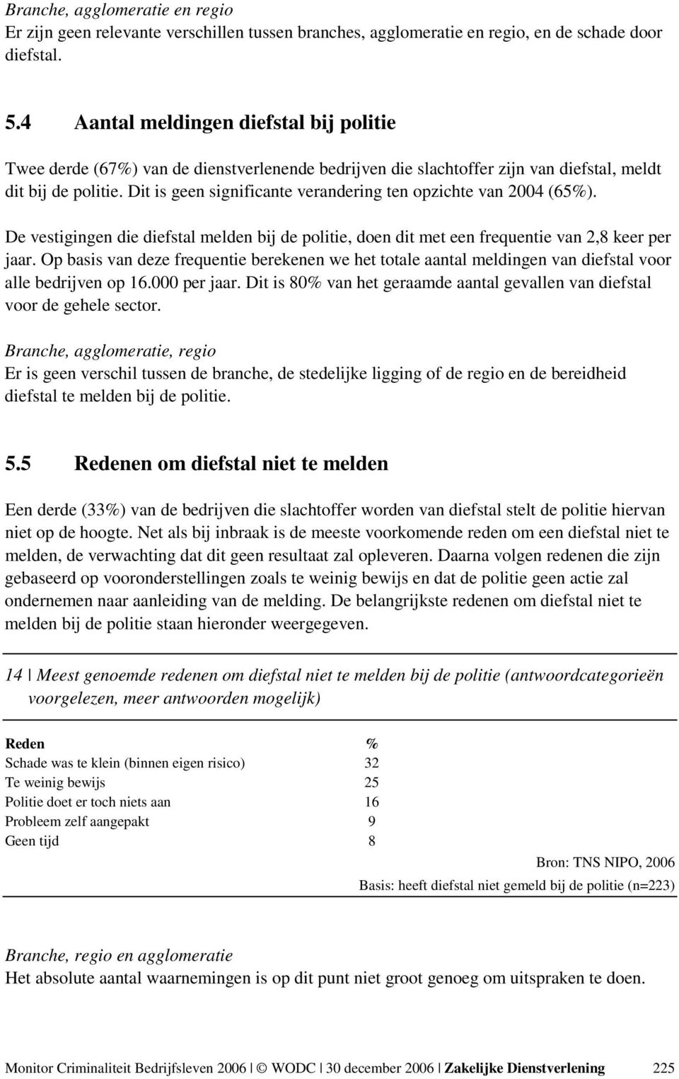 Dit is geen significante verandering ten opzichte van 2004 (65%). De vestigingen die diefstal melden bij de politie, doen dit met een frequentie van 2,8 keer per jaar.