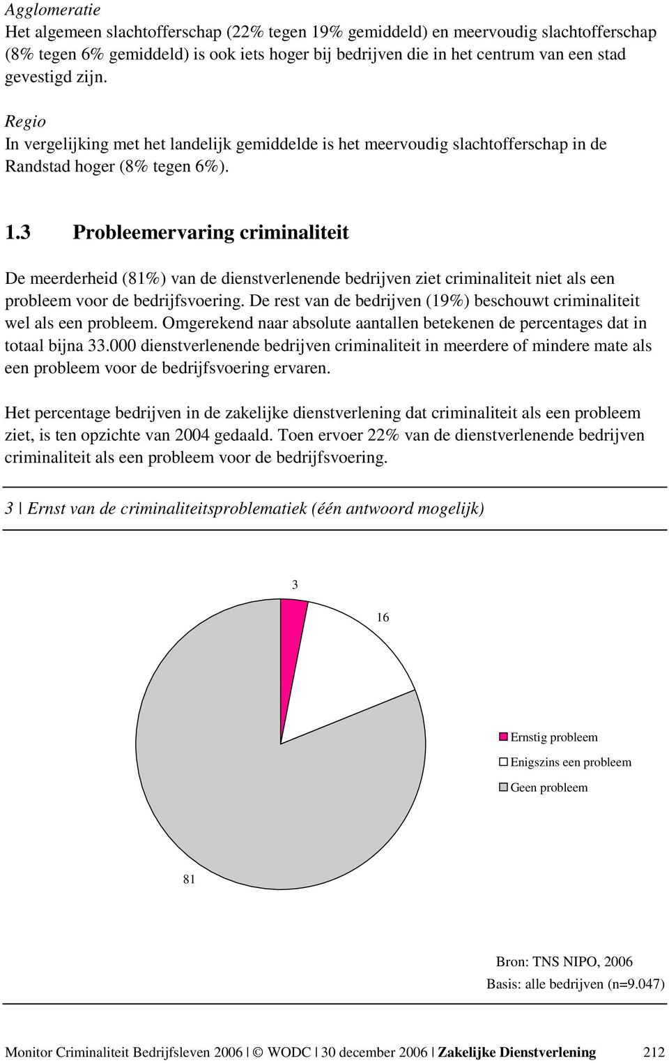 3 Probleemervaring criminaliteit De meerderheid (81%) van de dienstverlenende bedrijven ziet criminaliteit niet als een probleem voor de bedrijfsvoering.