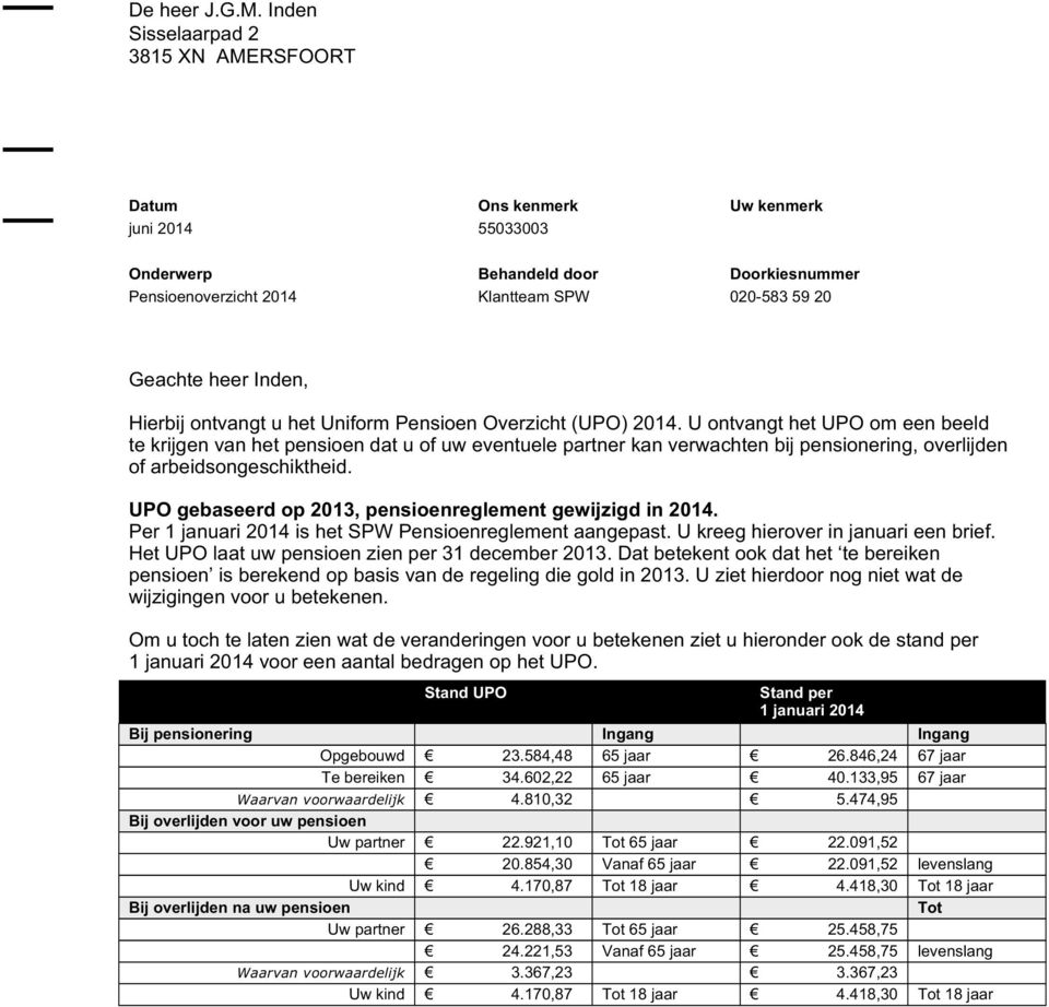 Hierbij ontvangt u het Uniform Pensioen Overzicht (UPO) 2014.