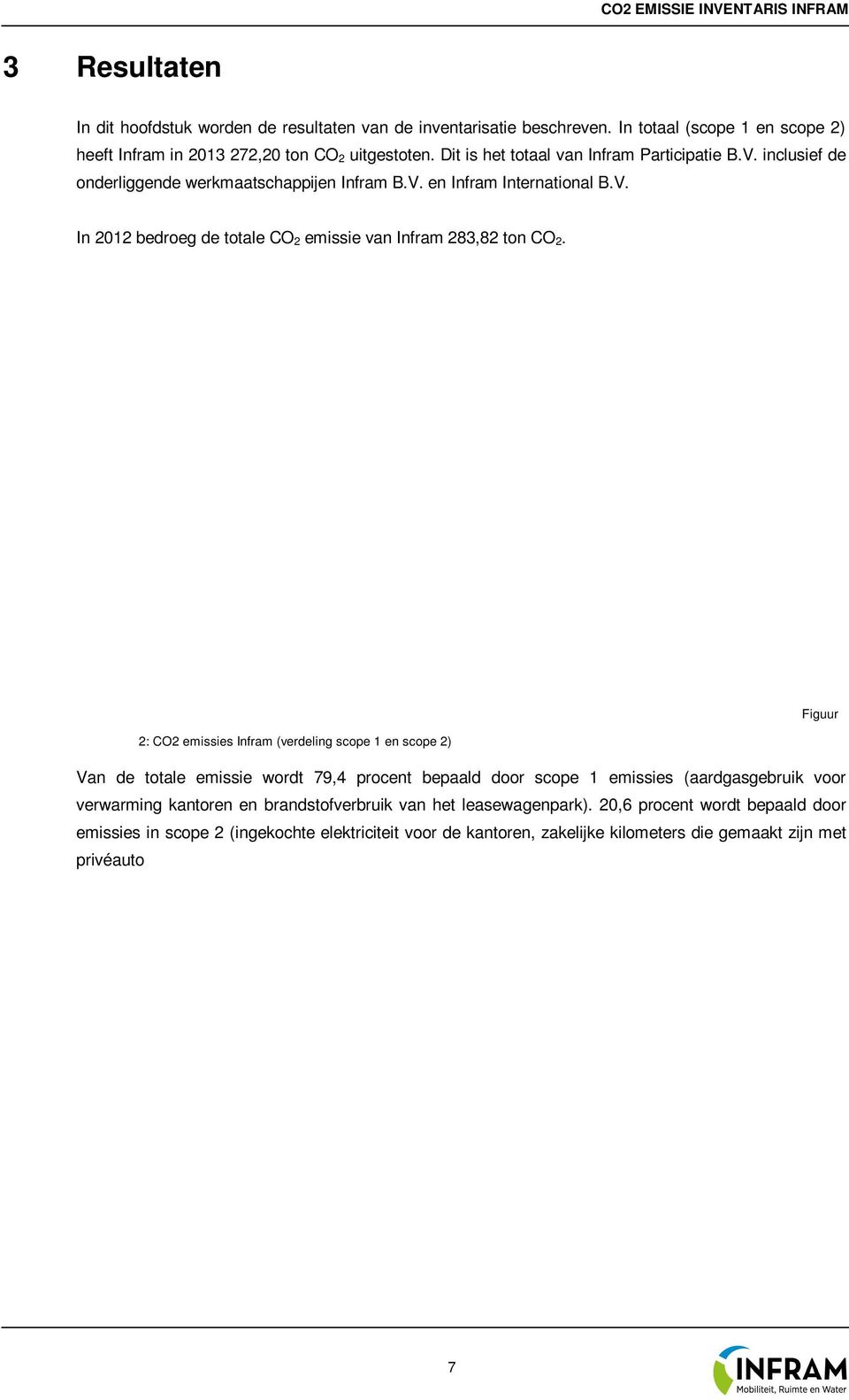 CO2 emissie Infram naar scope 20,6% 79,4% Totaal emissie scope 1 Totaal emissie scope 2 Figuur 2: CO2 emissies Infram (verdeling scope 1 en scope 2) Van de totale emissie wordt 79,4 procent bepaald